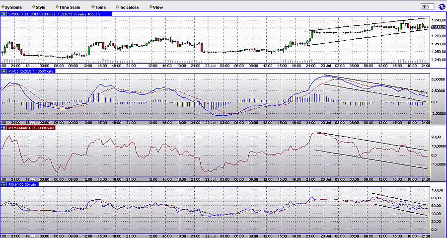 Das Bärengebrüll wird schon wieder lauter, 176460