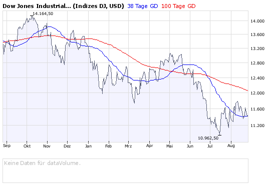 Der USA Bären-Thread 182217