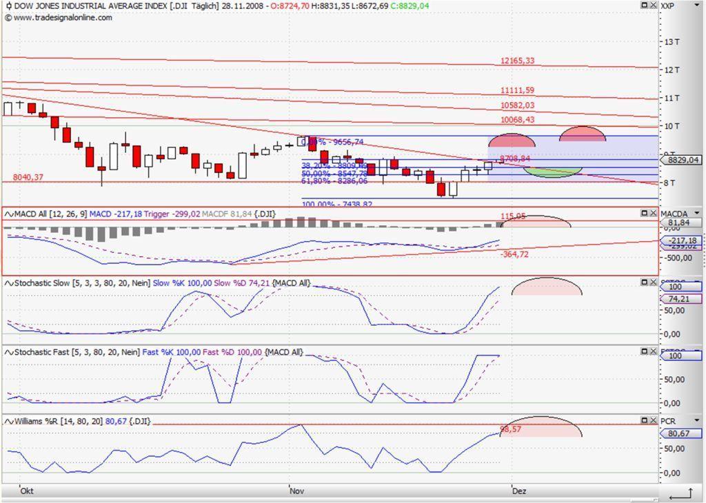 Hart aber Fair ! 202618
