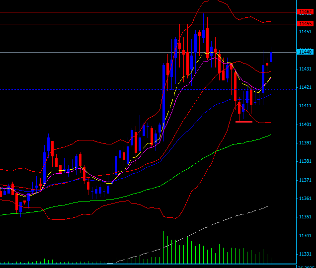BB-Trading und was daraus so erwächst 434293