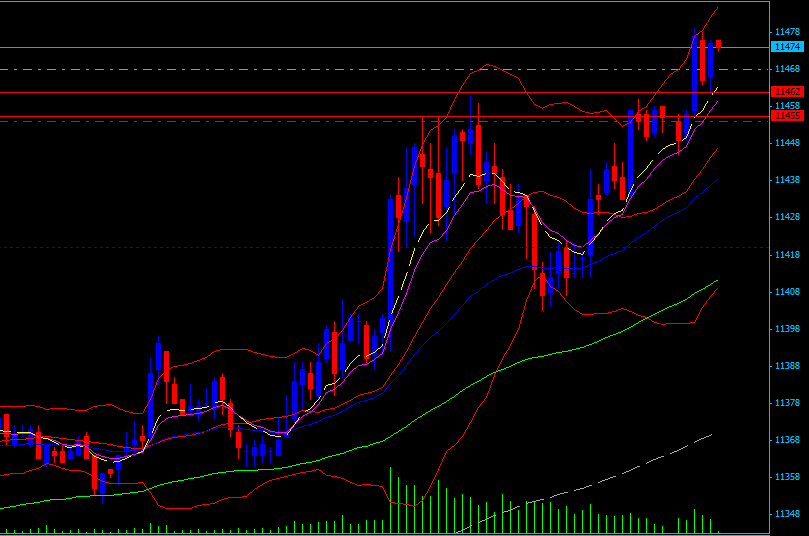 BB-Trading und was daraus so erwächst 434313