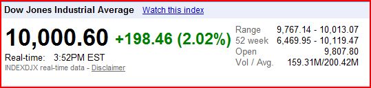 AIG und die Zukunft 272772