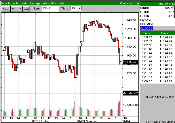 Was wollen uns die Amis damit sagen ? 35940