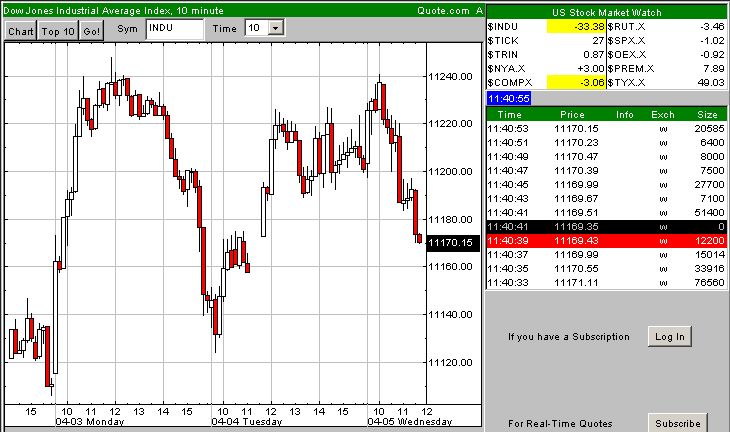 Was wollen uns die Amis damit sagen ? 36234