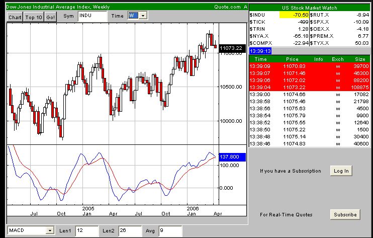 Was wollen uns die Amis damit sagen ? 37048