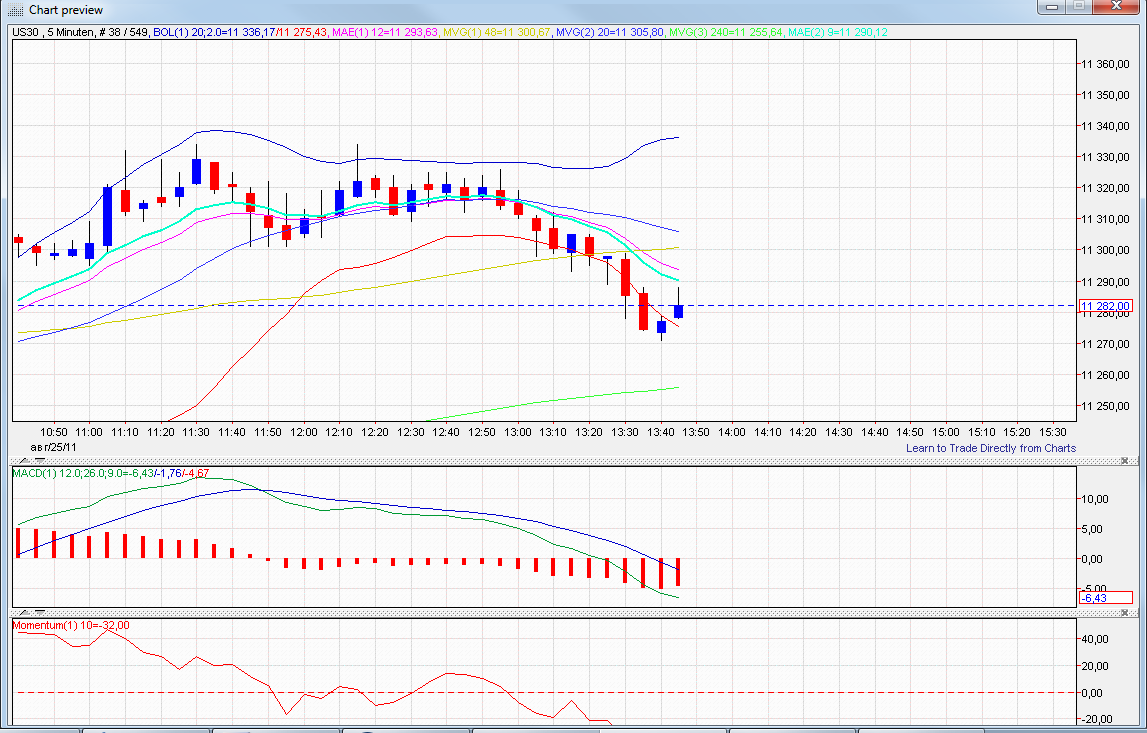 BB-Trading und was daraus so erwächst 433081