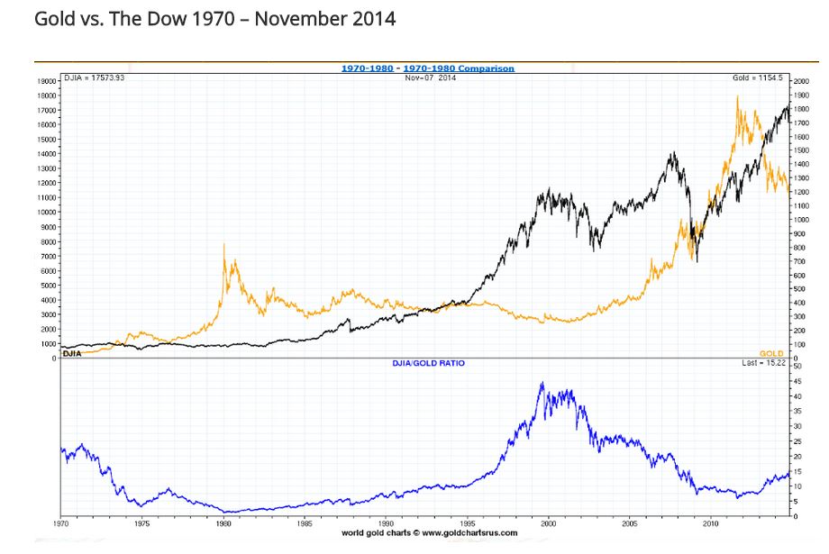 Deutsche Post 845708