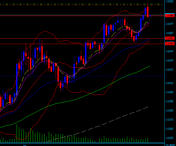 BB-Trading und was daraus so erwächst 434331