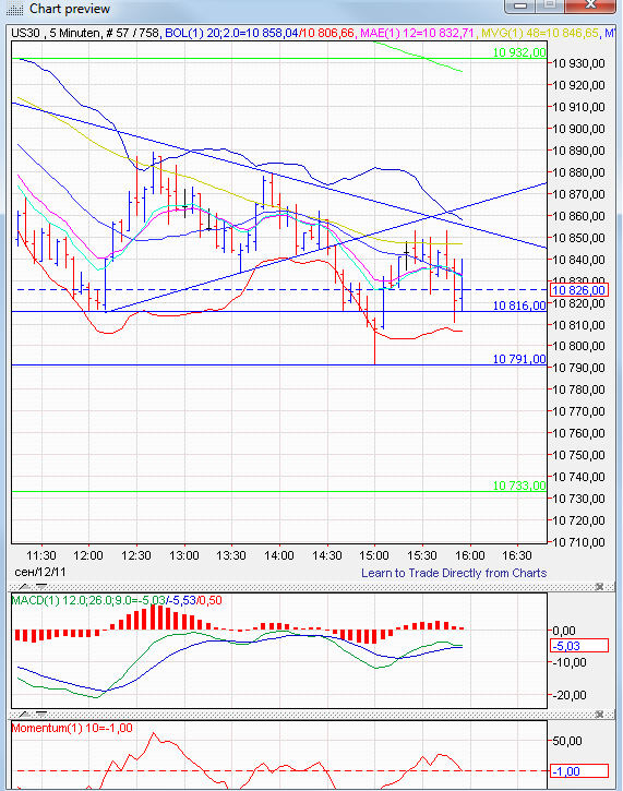 BB-Trading und was daraus so erwächst 438473