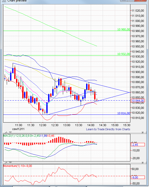 BB-Trading und was daraus so erwächst 438435