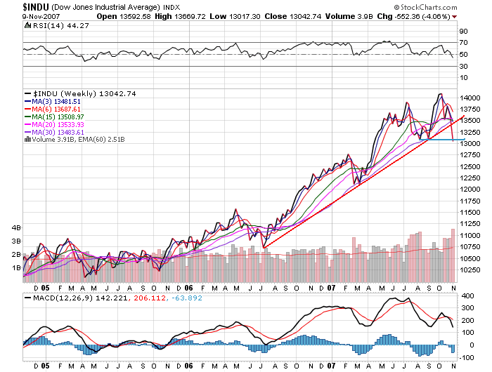 Der USA Bären-Thread 130458