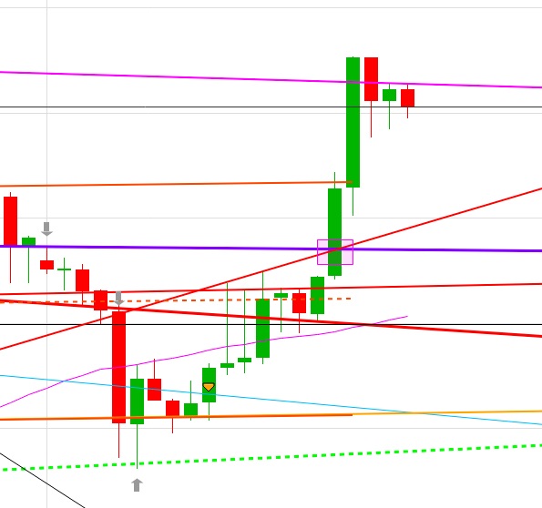 Gold und weitere interessante Anlagemöglichkeiten. 1094087