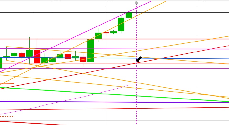 Gold und weitere interessante Anlagemöglichkeiten. 1095097