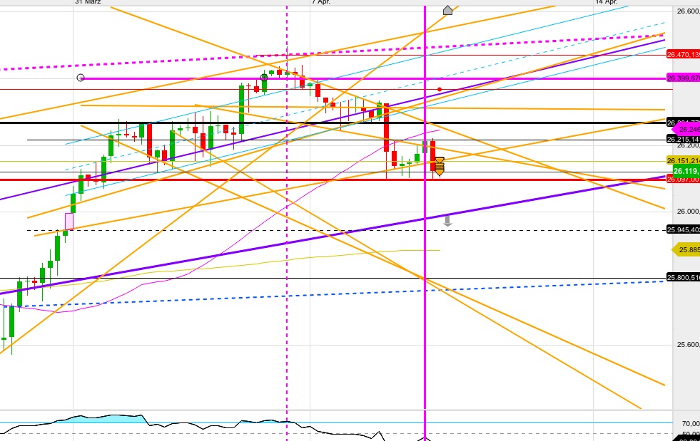 2019 QV-GDAXi-DJ-GOLD-EURUSD- JPY 1106501