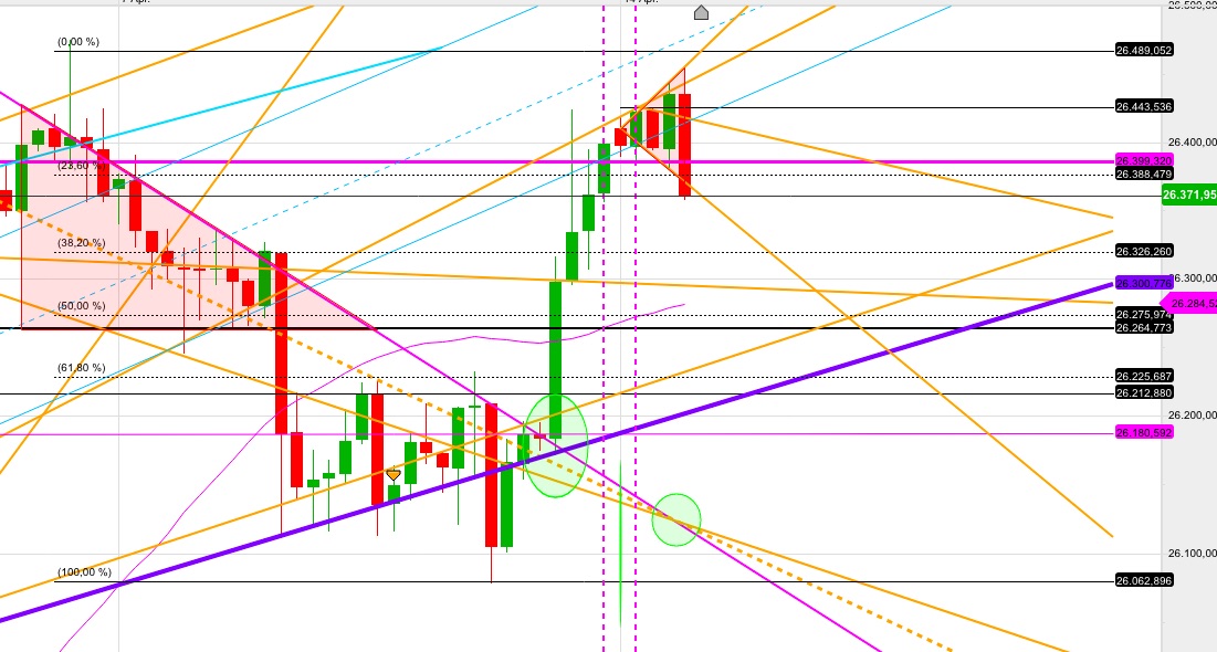 2019 QV-GDAXi-DJ-GOLD-EURUSD- JPY 1107241