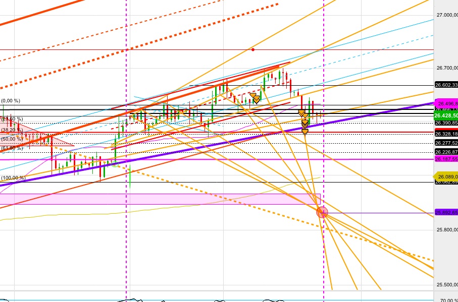 Gold und weitere interessante Anlagemöglichkeiten. 1108947