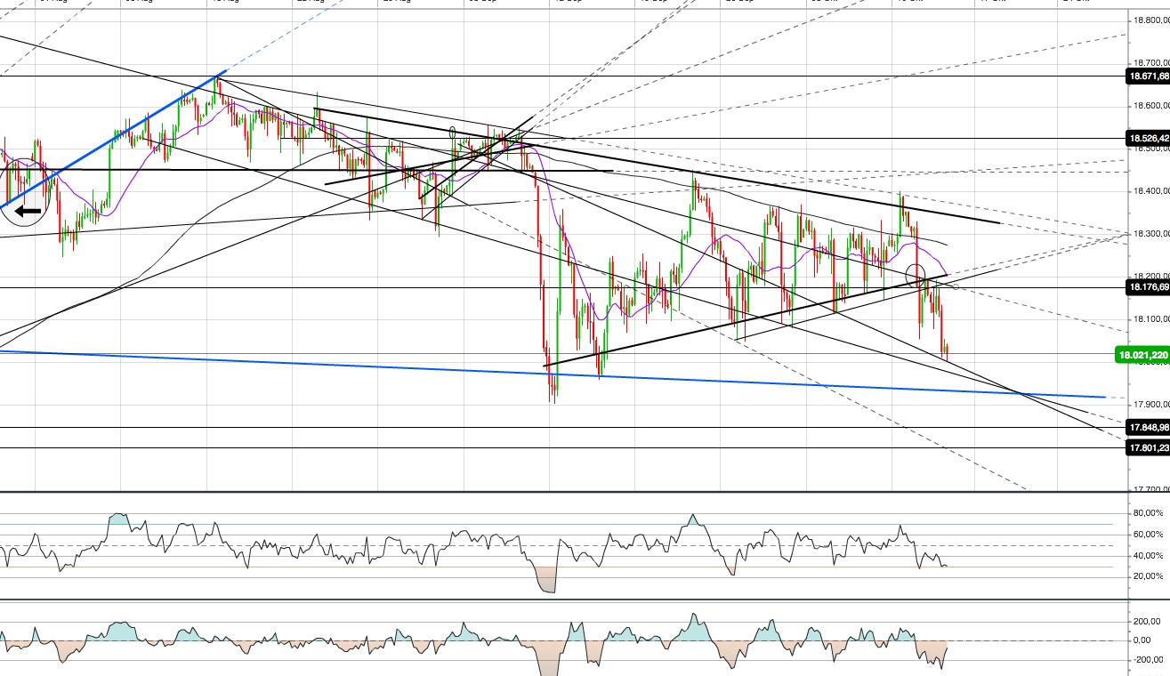 Gold und weitere interessante Anlagemöglichkeiten. 945107