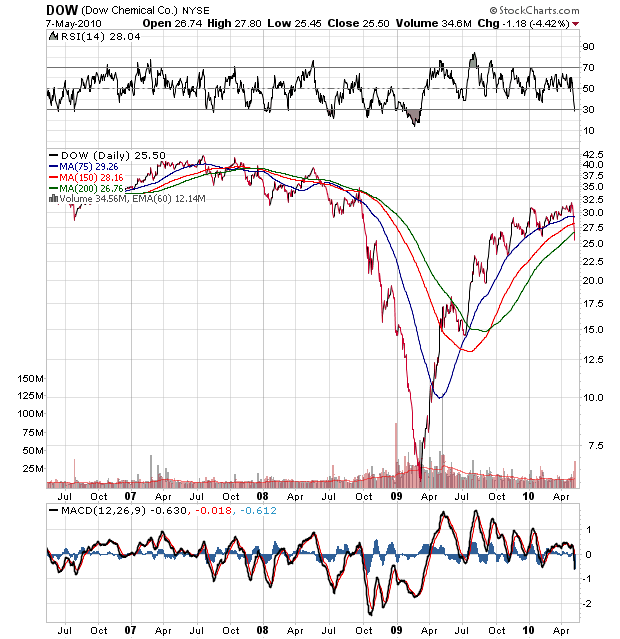 Der USA Bären-Thread 319009