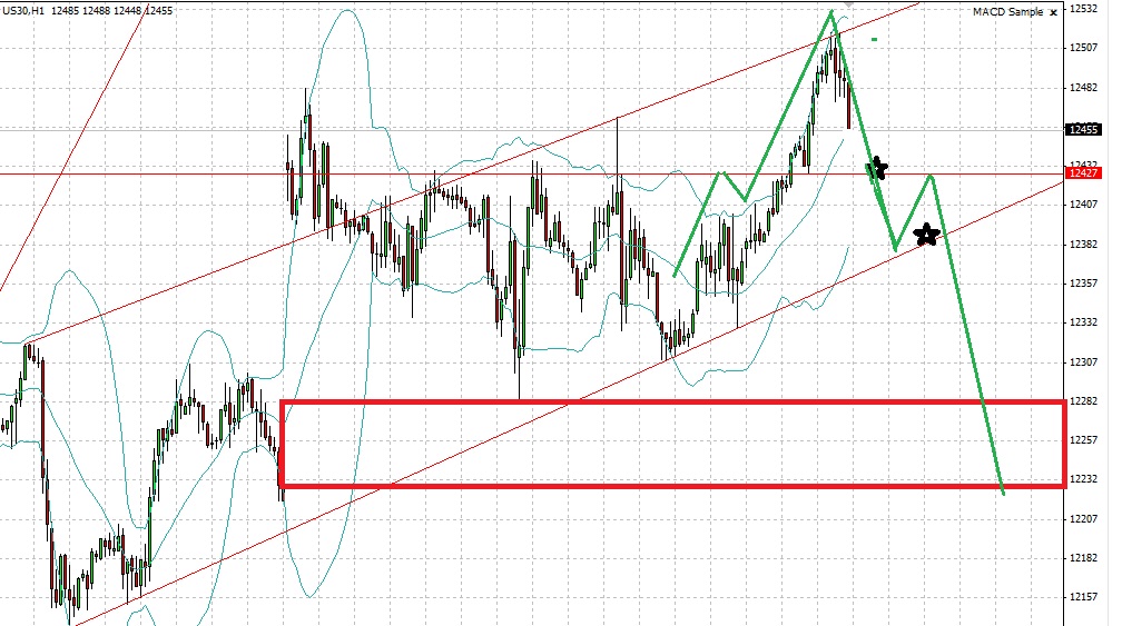 Quo Vadis Dax 2012 - Krise ohne Ende? 475098