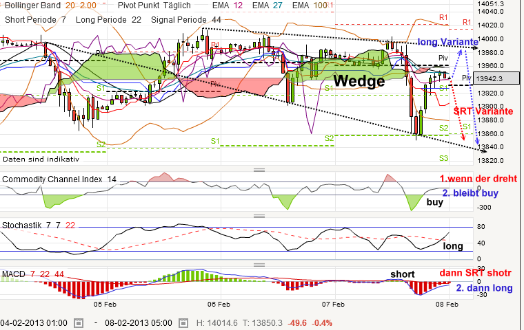 QV ultimate (unlimited) 576671