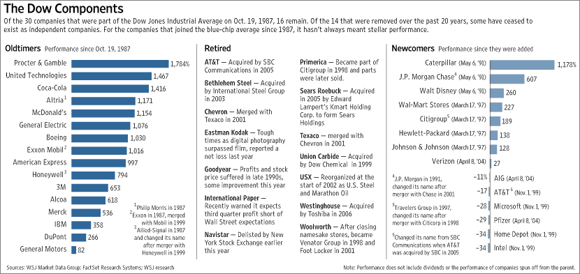 Der USA Bären-Thread 126757