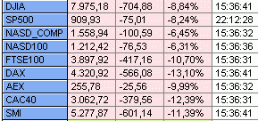 Die Bullen scharren gar nicht mit den Hufen, 191837
