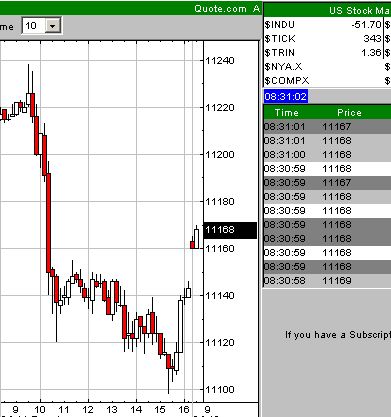 ► Day Trading: Mittwoch, den 12.04.2006 37134
