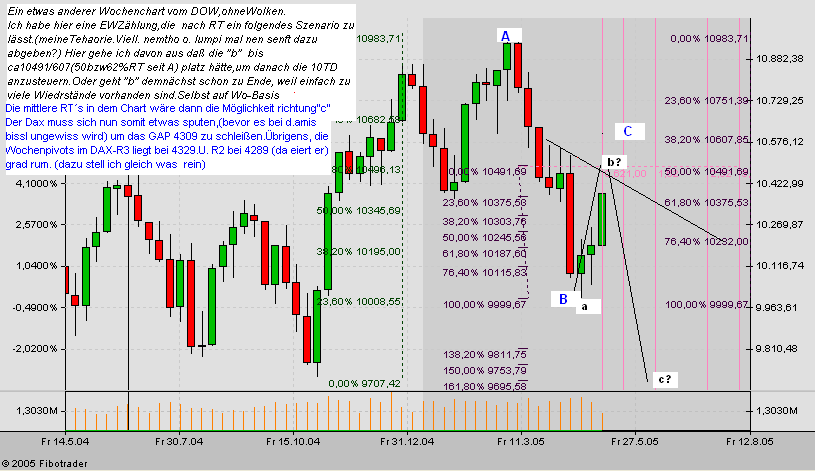 f-h Oni BW sb & Friends-TTT, Don-Tach 5.5. 8042