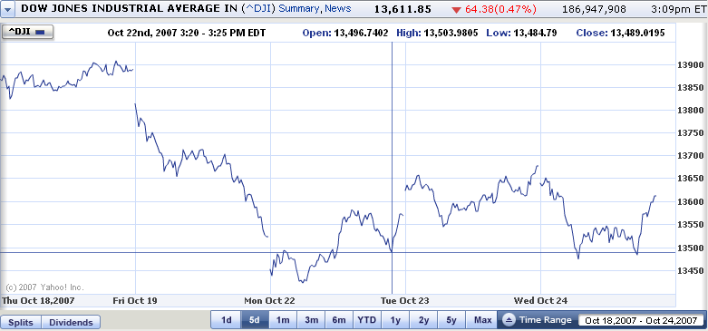 ▶ TTT-Team: Mittwoch, 24.10.2007 127445