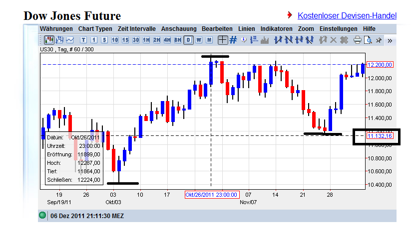 Jahresendrally! 464728