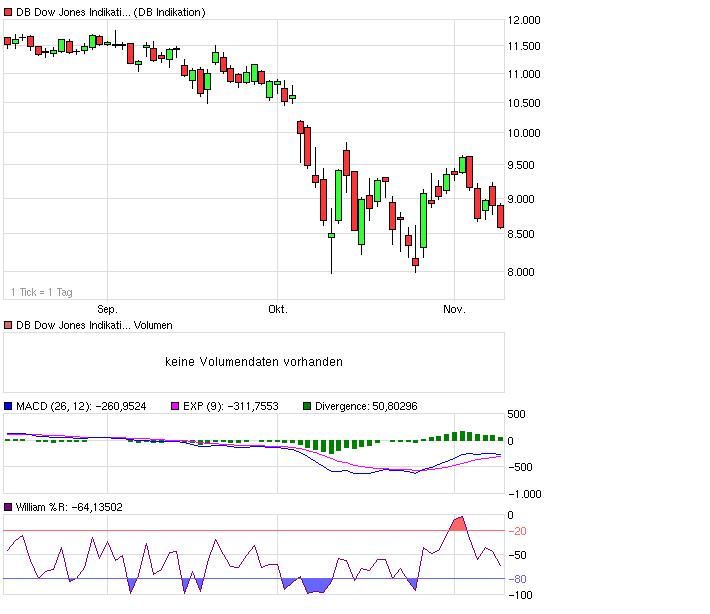 Hart aber Fair ! 198706