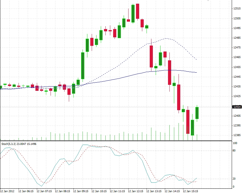 realist11 Thread zur Börse und allerei 475714