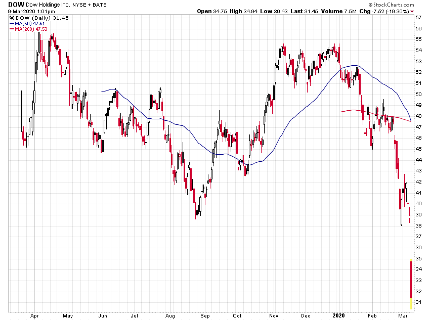 Der USA Bären-Thread 1165238
