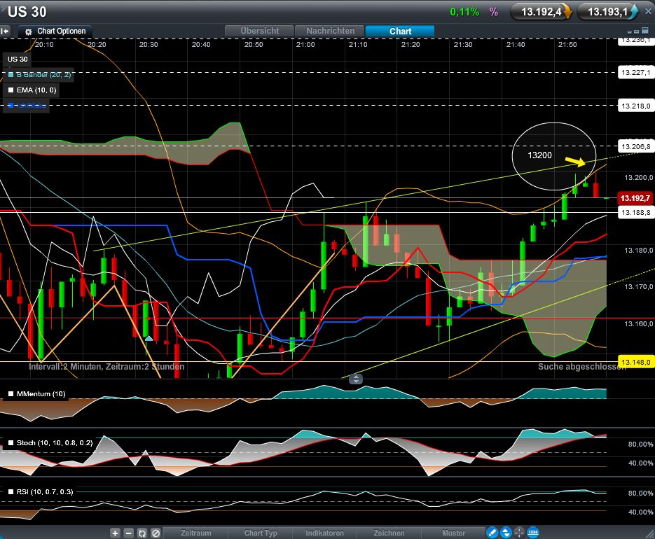 QV ultimate 2012 497802