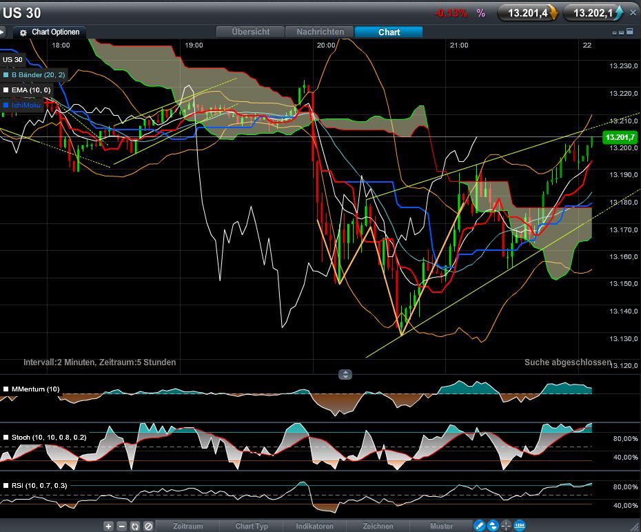 QV ultimate 2012 497807