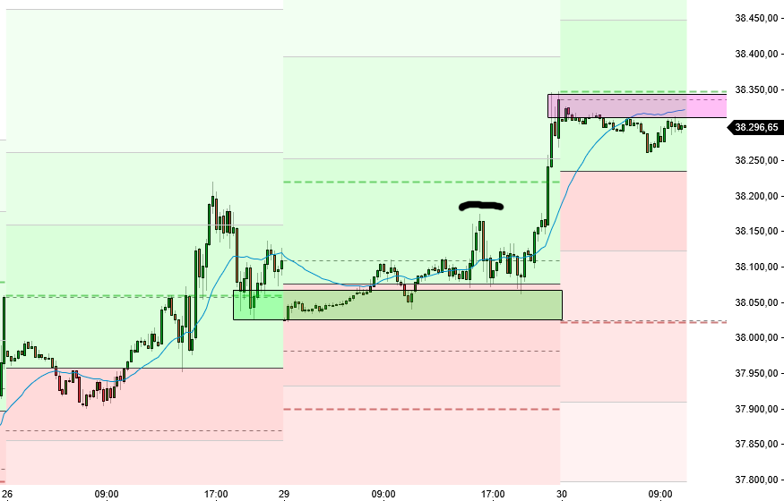 2024-QV-GDAXi-DJ-GOLD-EURUSD-JPY 1410615