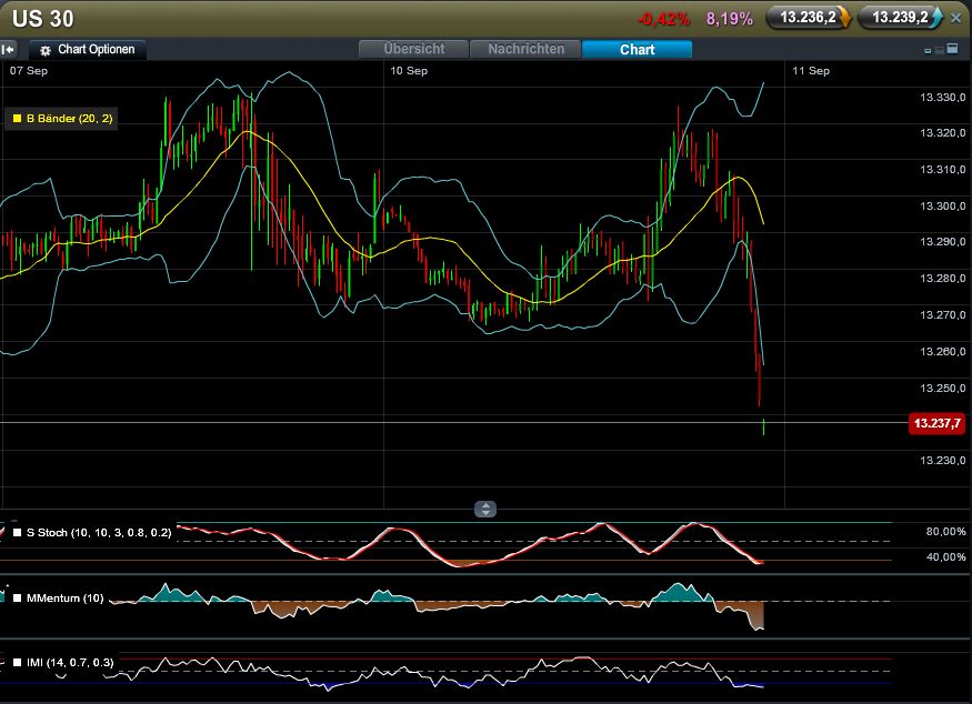QV ultimate 2012 535883
