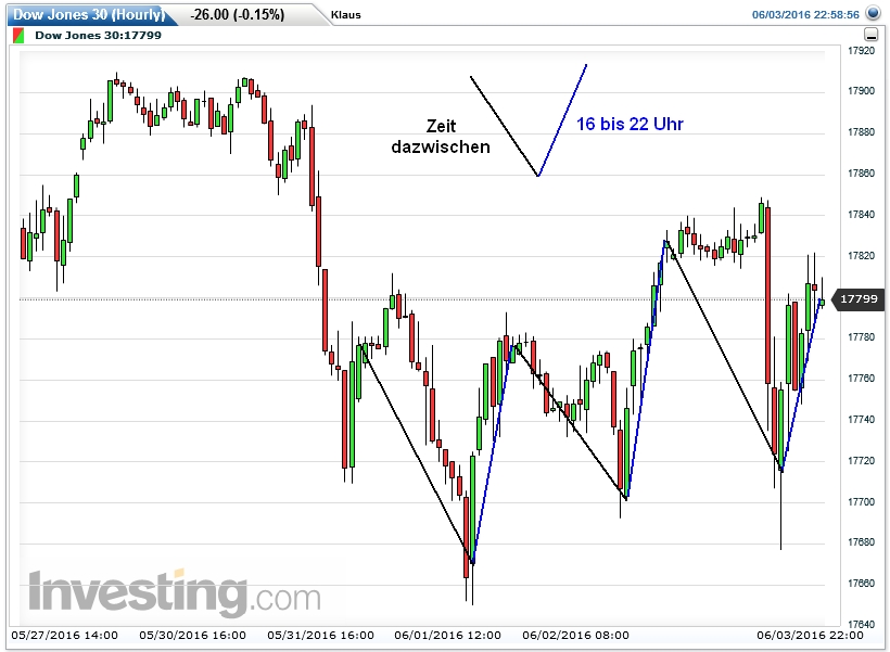 Der USA Bären-Thread 918398