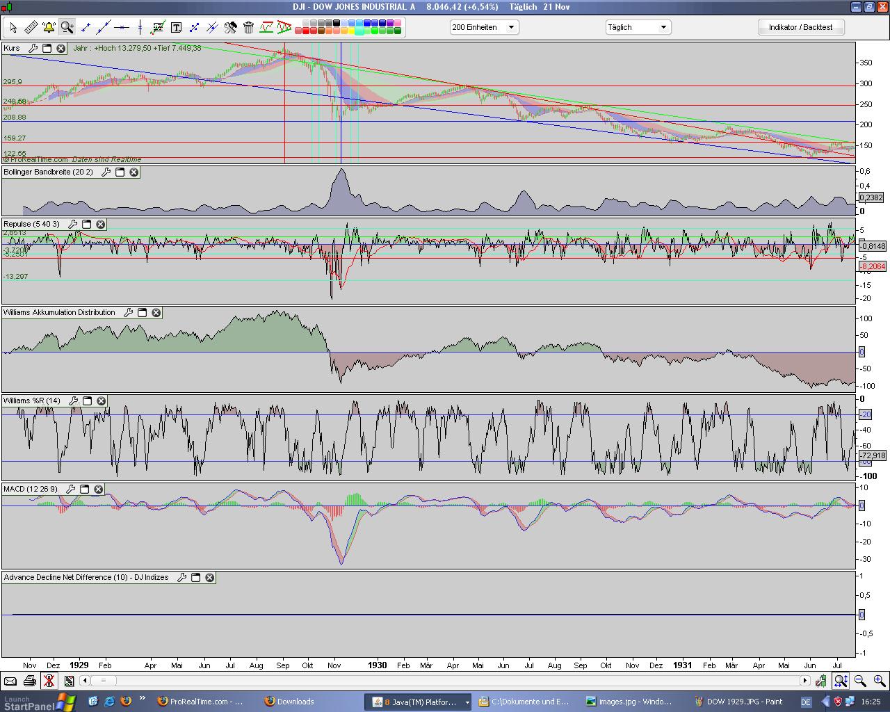 Hart aber Fair ! 201300