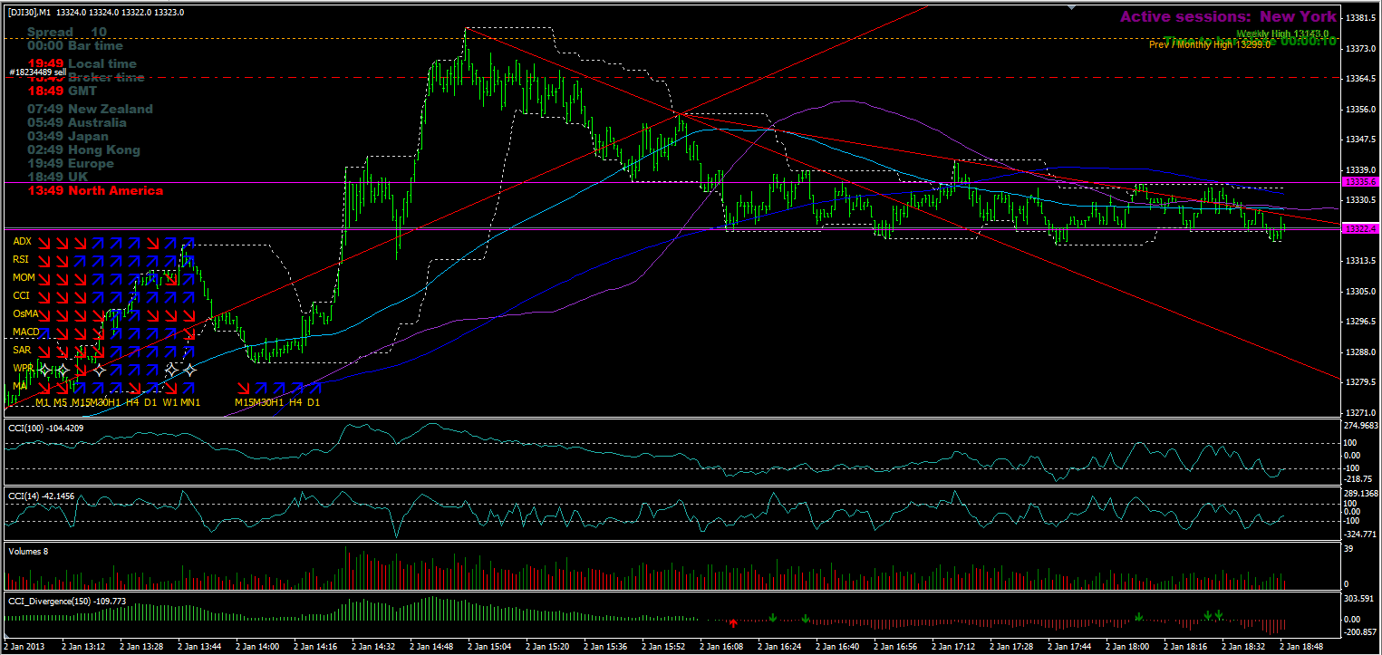 QV ultimate (unlimited) 566000