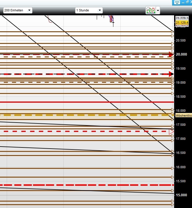 QV ultimate (unlimited) 1166114