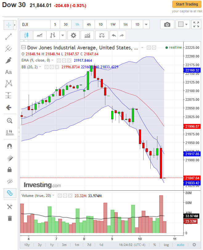 QuoVadisDax - das Original - Nachfolgethread 1006334