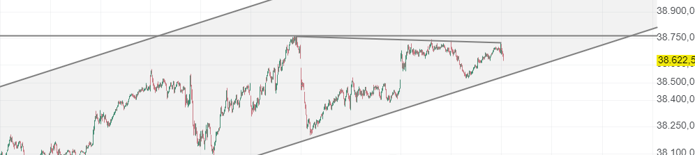 Krofitime Trading 1412977