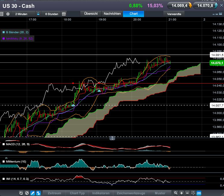 QV ultimate (unlimited) 583097