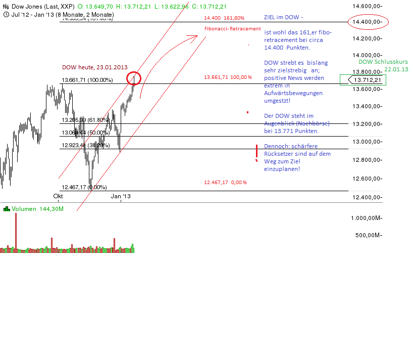 QV ultimate (unlimited) 571699