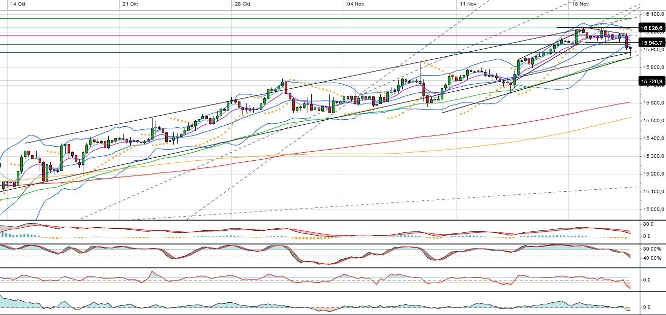 against all odds 666467
