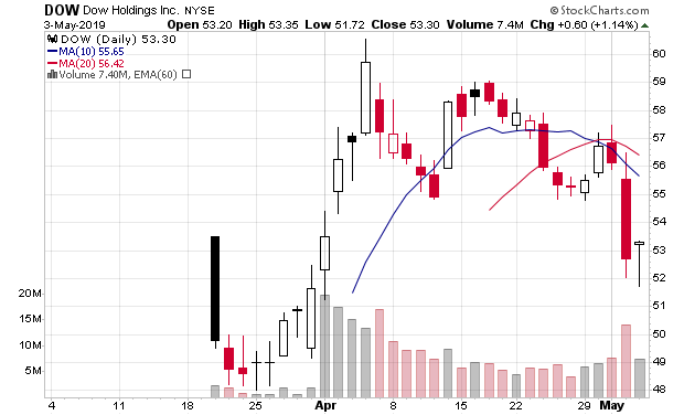 Der USA Bären-Thread 1110435