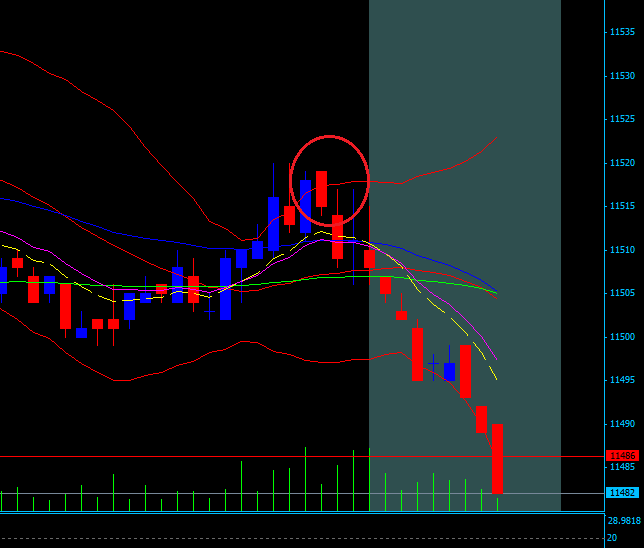 BB-Trading und was daraus so erwächst 434435