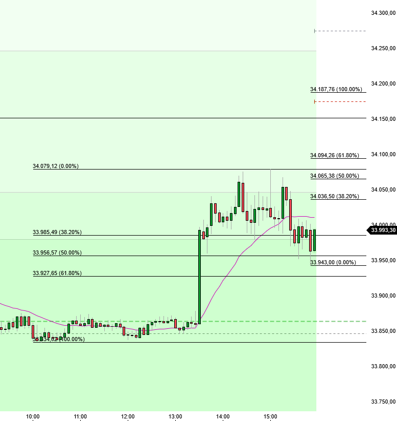 2023-qv-gdaxi-dj-gold-eurusd-jpy 1396678