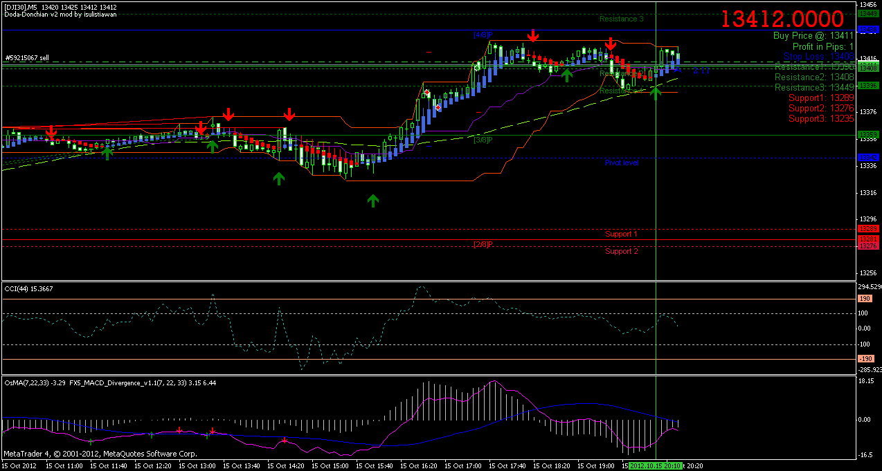 QV ultimate 2012 544708